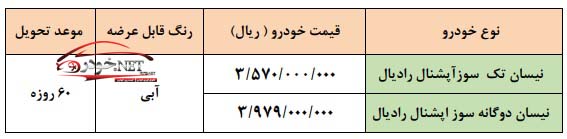 طرح فروش فوری وانت نیسان زامیاد - دی 1401